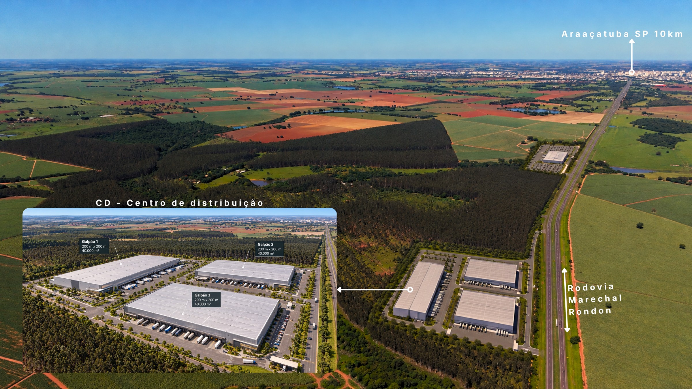 Render do Centro de Distribuição com três galpões de 40.000 m² cada, nas margens da Rodovia Marechal Rondon, a 10 km de Araçatuba