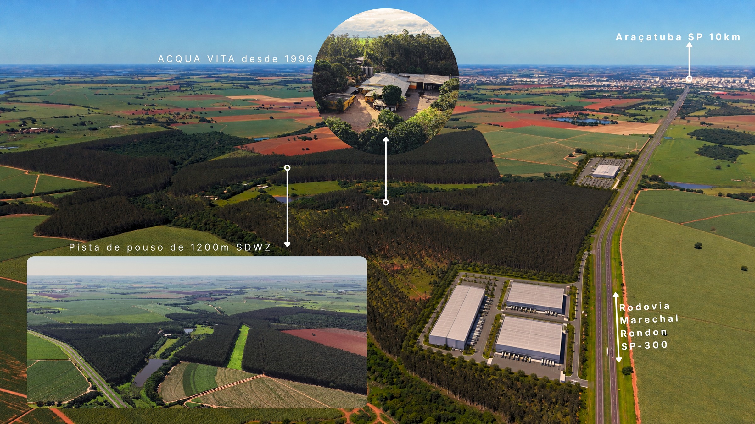 Vista aérea da propriedade com a Acqua Vita, a pista de pouso de 1.200 m (SDWZ) e o render do Centro de Distribuição nas margens da Rodovia Marechal Rondon, a 10 km de Araçatuba